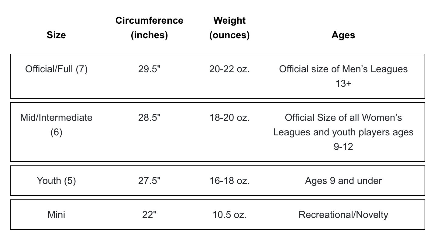 Спортна екипировка Spalding Spalding Basketball Varcity Euroleague Ball Оранжево
| 84506z-blackorange, 1