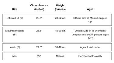 Спортна екипировка Spalding Spalding Basketball Varcity Euroleague Ball Оранжево
 | 84506z-blackorange, 1