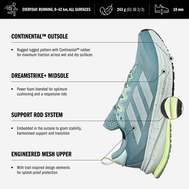 Кецове и обувки adidas Performance SUPERNOVA RISE ATR Тюркоазено | jp7762, 5