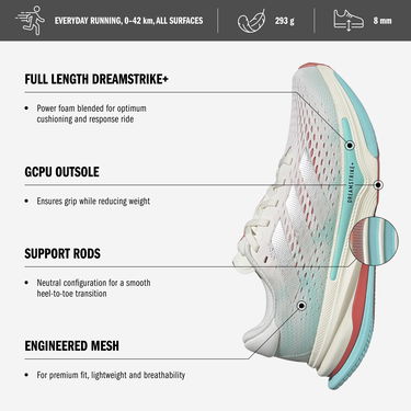 Кецове и обувки adidas Performance SUPERNOVA PRIMA Бяло | ih8641, 5