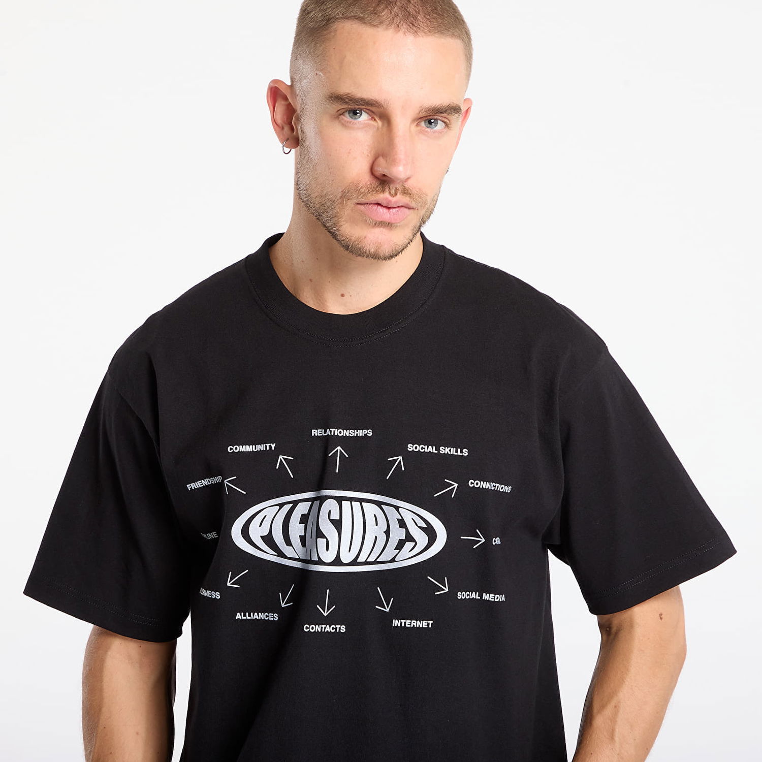 Тениска Pleasures Overview Logo T-Shirt Черно | P25F084-BLACK, 1