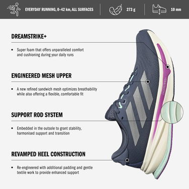 Кецове и обувки adidas Performance SUPERNOVA RISE 2 Черно | js0494, 5