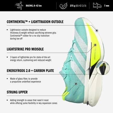Кецове и обувки adidas Performance Adizero Prime X 3 Strung Лилаво | jq2801, 5