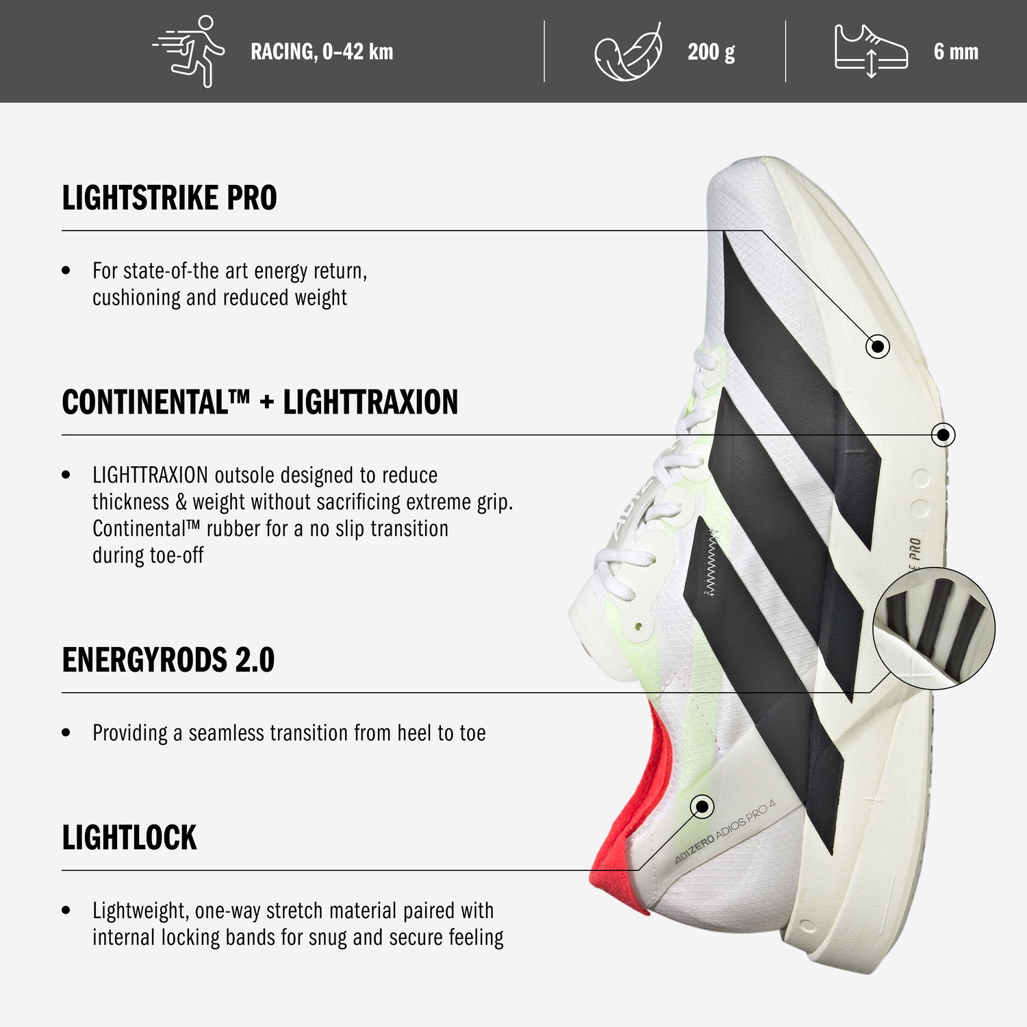 Кецове и обувки adidas Performance ADIZERO ADIOS PRO 4 undefined | jr6363, 1