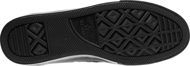 Кецове и обувки Converse Cons Louie Lopez Pro Черно | a05089c-001, 2