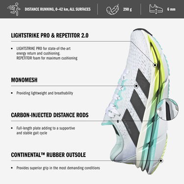 Кецове и обувки adidas Performance Adistar BYD Тюркоазено | jr0273, 5