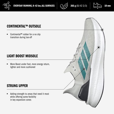 Кецове и обувки adidas Originals ULTRABOOST 5 STRUNG Сиво | jq2937, 5