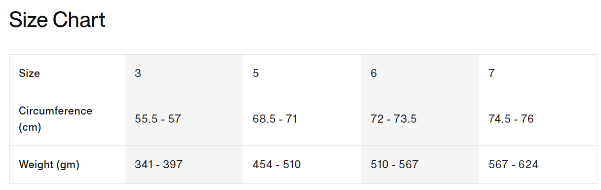 Спортна екипировка Nike Elite Tournament 8P Deflated Basketball Оранжево
 | 901742-9851, 1