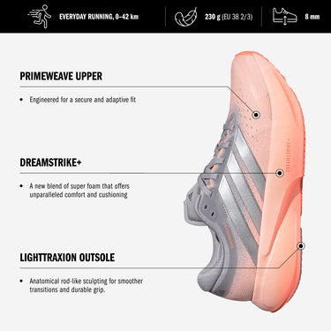 Кецове и обувки adidas Performance Supernova Rise 3 Сиво | jr7372, 5