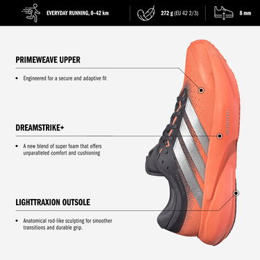 Кецове и обувки adidas Performance Supernova Rise 3 Оранжево
 | jp8689, 5