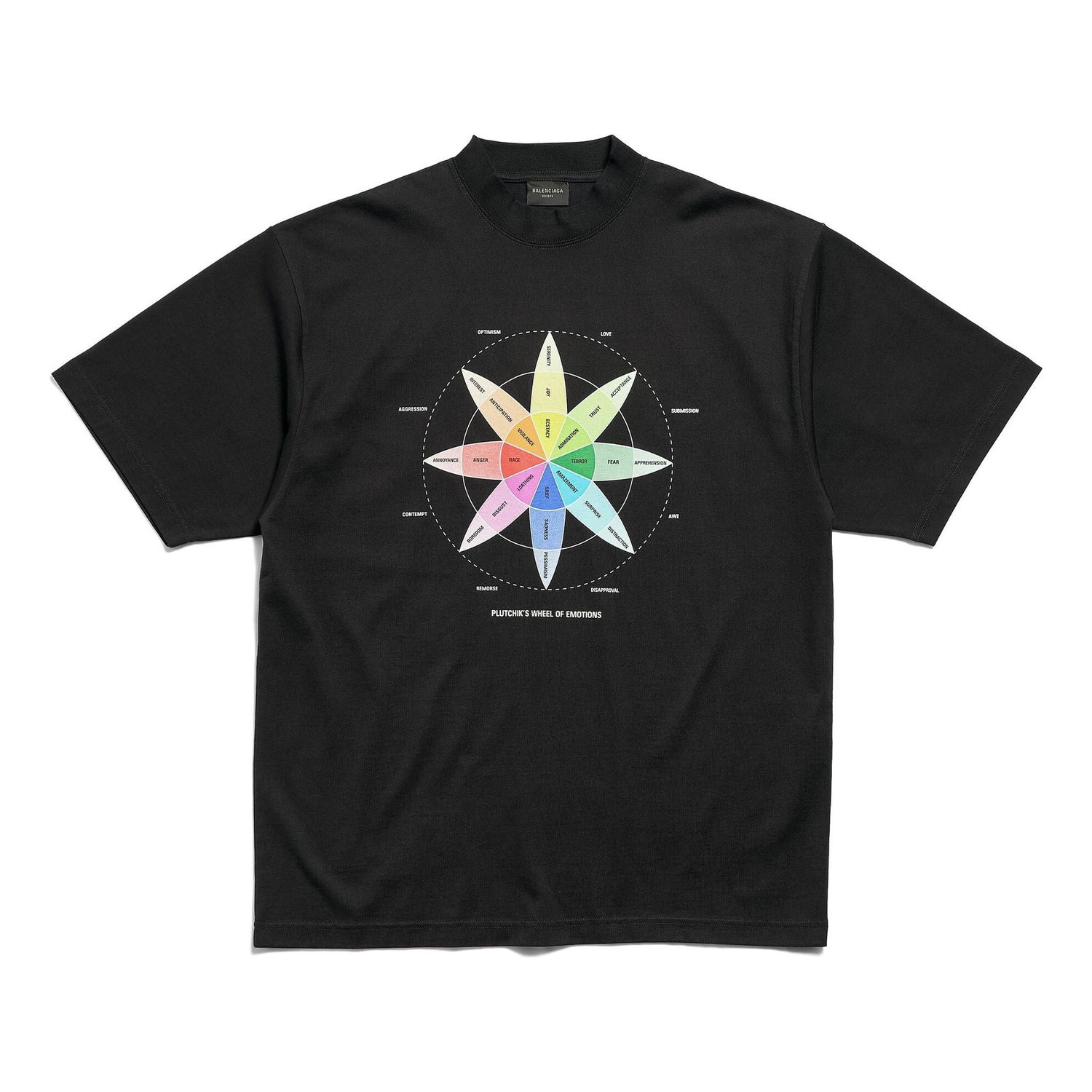 Тениска Balenciaga How Do You Feel Emotions Wheel Graphic T-Shirt Черно | 764235TQVS31055, 0