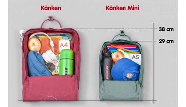 Раница FJÄLLRÄVEN Kånken Rainbow Mini Backpack Черно | F23621-550-907, 4